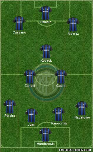 F.C. Internazionale Formation 2013