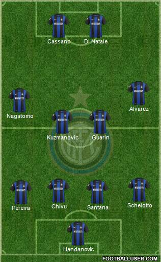 F.C. Internazionale Formation 2013