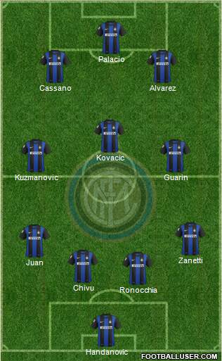 F.C. Internazionale Formation 2013