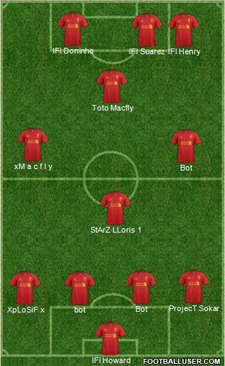Liverpool Formation 2013