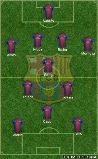 F.C. Barcelona Formation 2013