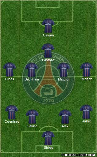 Paris Saint-Germain Formation 2013