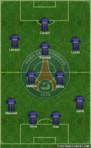 Paris Saint-Germain Formation 2013