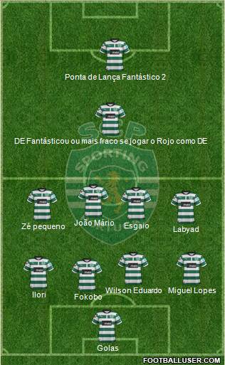 Sporting Clube de Portugal - SAD Formation 2013