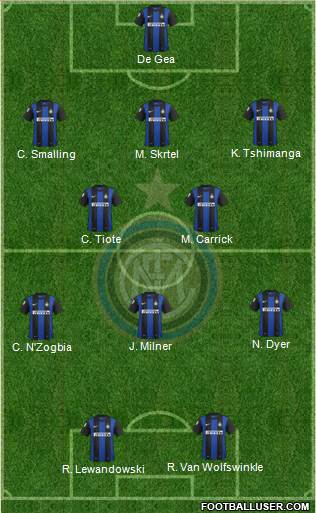 F.C. Internazionale Formation 2013