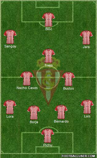 Real Sporting S.A.D. Formation 2013