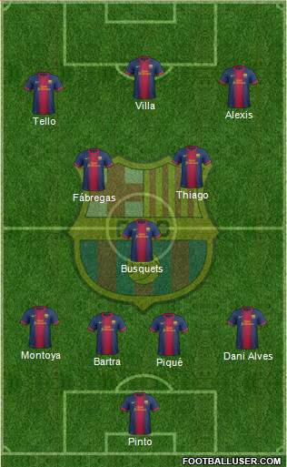 F.C. Barcelona Formation 2013