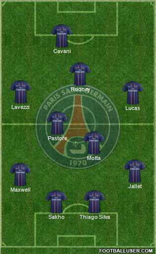 Paris Saint-Germain Formation 2013