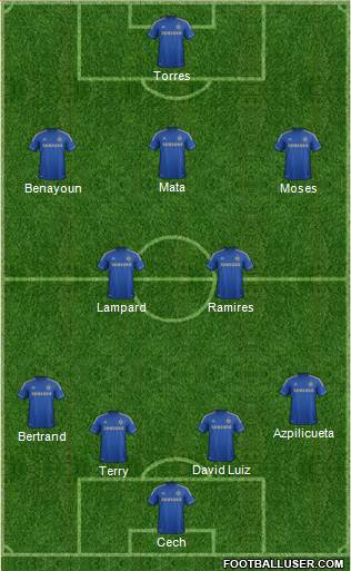 Chelsea Formation 2013