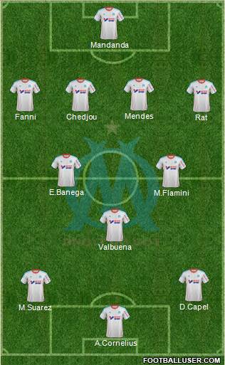 Olympique de Marseille Formation 2013