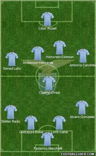S.S. Lazio Formation 2013