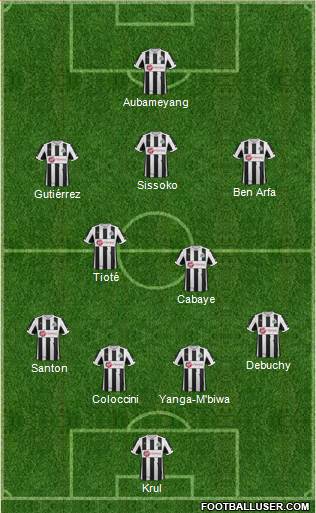 Newcastle United Formation 2013