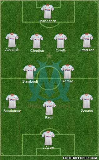 Olympique de Marseille Formation 2013
