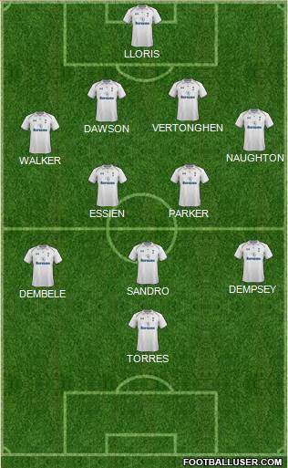 Tottenham Hotspur Formation 2013