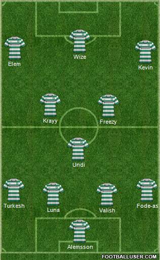 Celtic Formation 2013