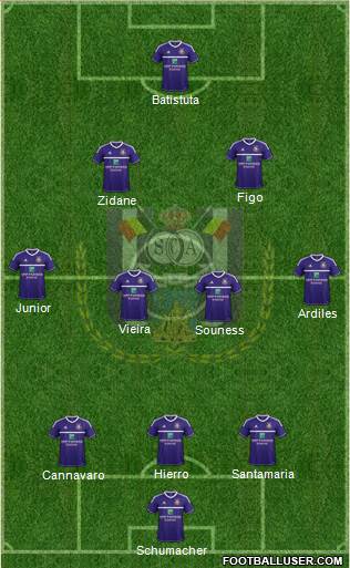 RSC Anderlecht Formation 2013