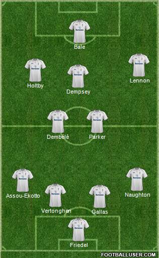 Tottenham Hotspur Formation 2013