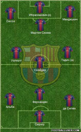 F.C. Barcelona Formation 2013