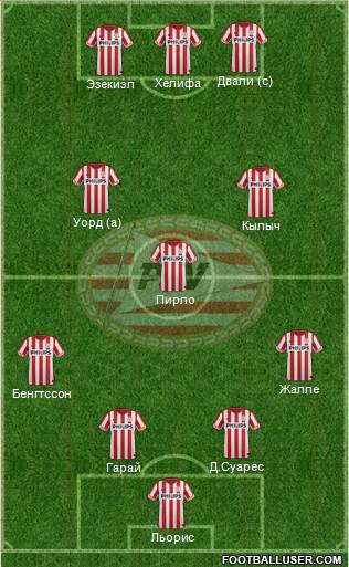 PSV Formation 2013