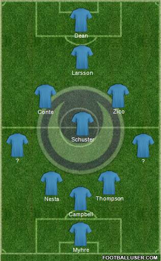 Al-Hilal Omdurman Formation 2013