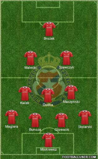 Wisla Krakow Formation 2013
