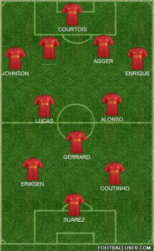 Liverpool Formation 2013