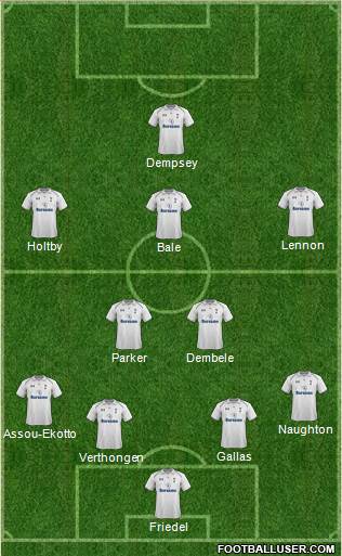 Tottenham Hotspur Formation 2013