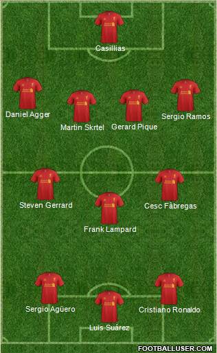Liverpool Formation 2013