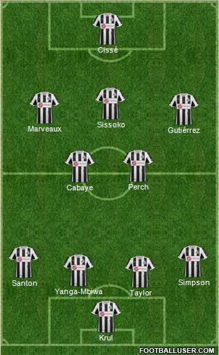 Newcastle United Formation 2013