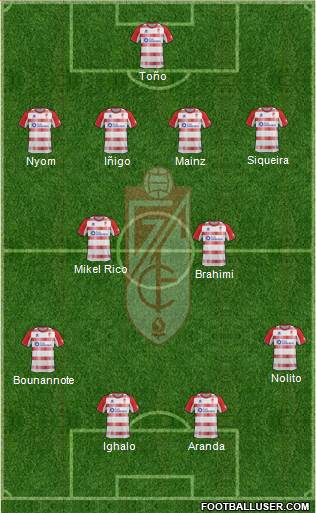 Granada C.F. Formation 2013