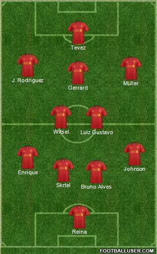 Liverpool Formation 2013