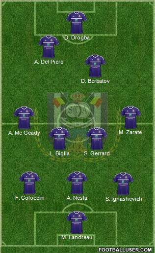 RSC Anderlecht Formation 2013