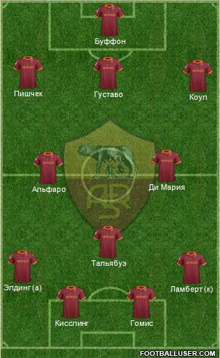 AS Roma Formation 2013