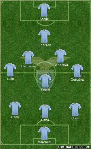 S.S. Lazio Formation 2013