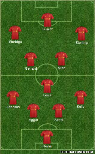 Liverpool Formation 2013