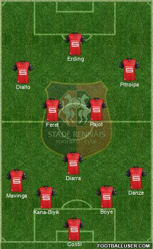 Stade Rennais Football Club Formation 2013
