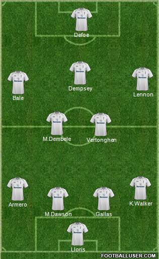 Tottenham Hotspur Formation 2013