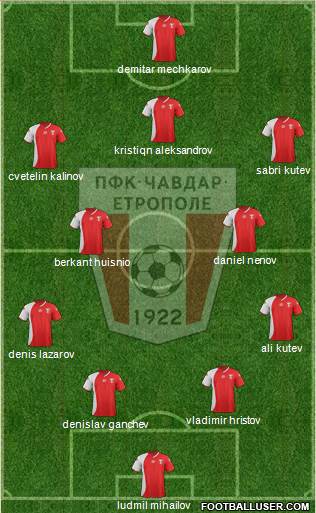 Chavdar (Etropole) Formation 2013