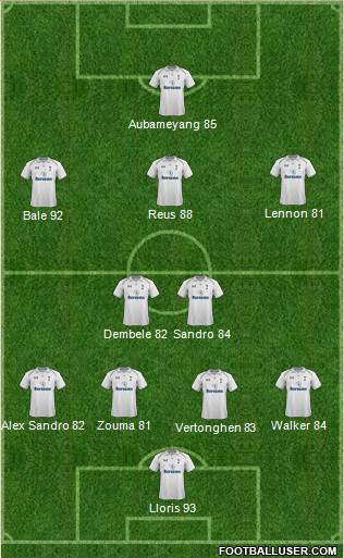 Tottenham Hotspur Formation 2013