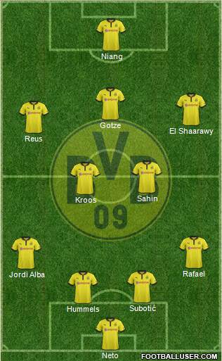 Borussia Dortmund Formation 2013