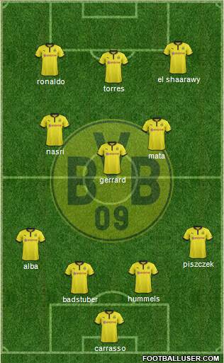 Borussia Dortmund Formation 2013