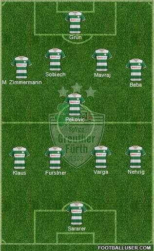 SpVgg Greuther Fürth Formation 2013