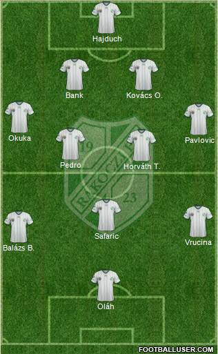 Kaposvári Rákóczi FC Formation 2013