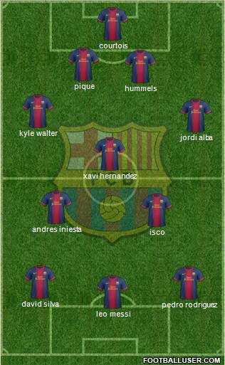 F.C. Barcelona Formation 2013