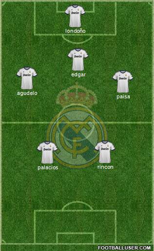 R. Madrid Castilla Formation 2013