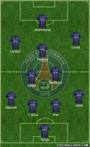 Paris Saint-Germain Formation 2013