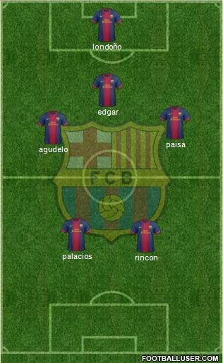 F.C. Barcelona Formation 2013
