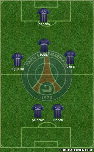 Paris Saint-Germain Formation 2013