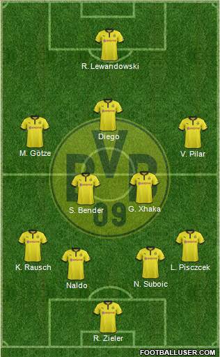 Borussia Dortmund Formation 2013