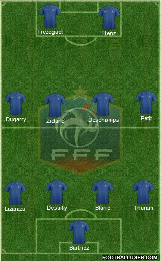 France Formation 2013